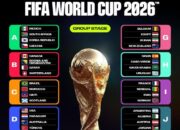 Jadwal Big Match Fase Grup Piala Dunia 2026 Mulai 12-28 Juni 2026