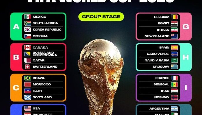 Jadwal Big Match Fase Grup Piala Dunia 2026 Mulai 12-28 Juni 2026