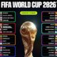 Jadwal Big Match Fase Grup Piala Dunia 2026 Mulai 12-28 Juni 2026